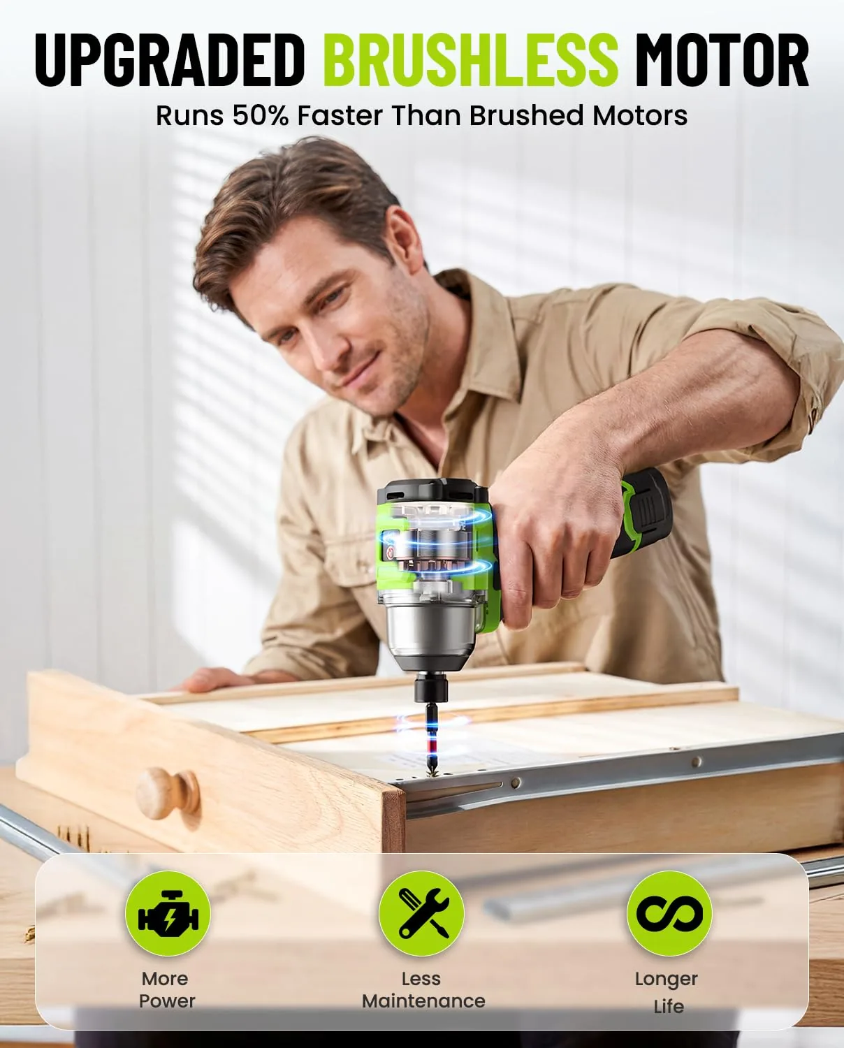 A man drilling into a wooden board with a lime-green Robustrue brushless impact driver