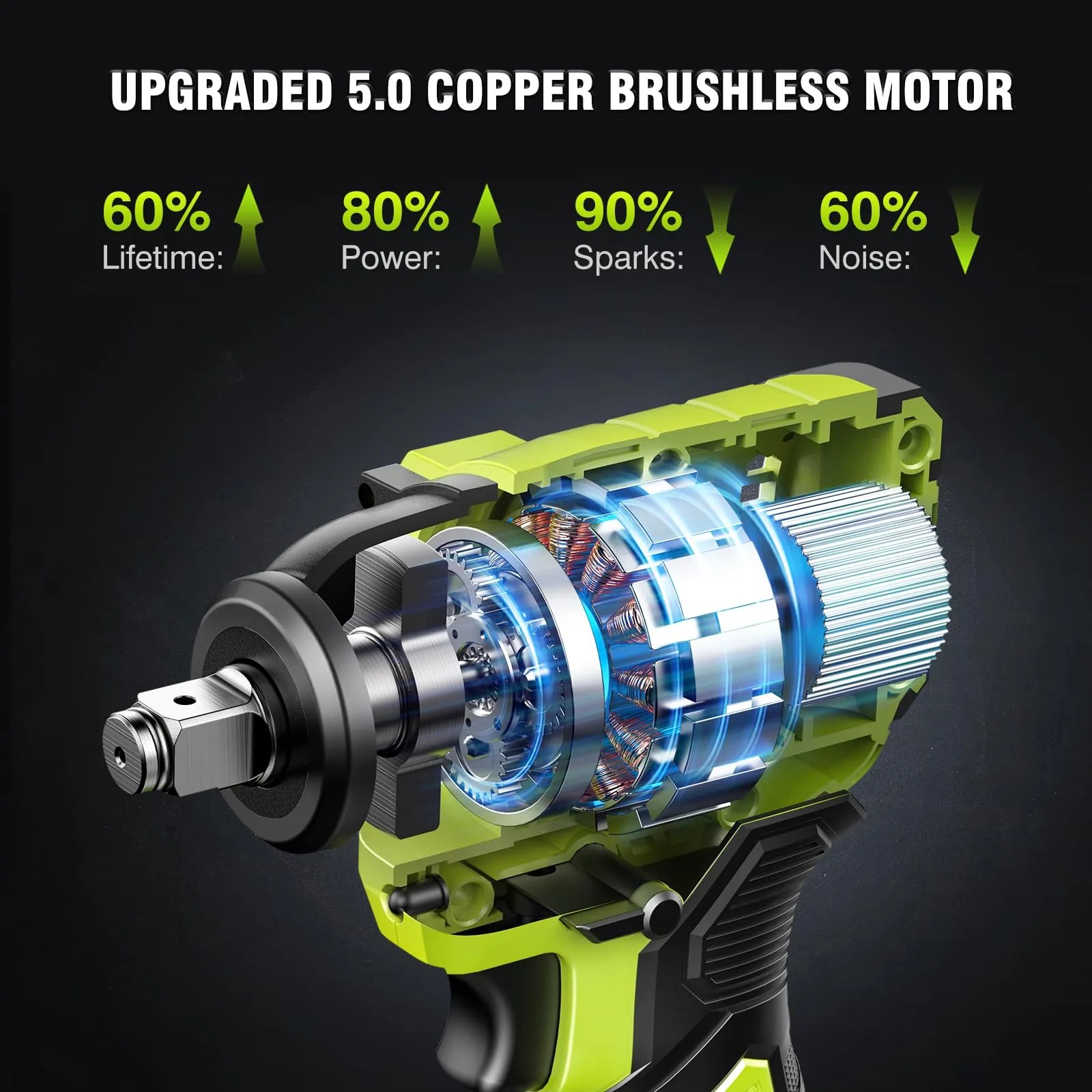 Cutaway view of a Robustrue impact wrench showing its copper-wound brushless motor